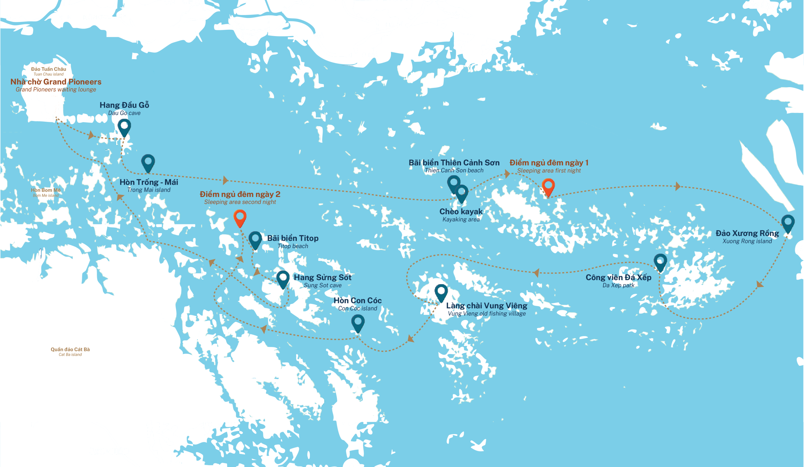 the-legacy-journey-route-map