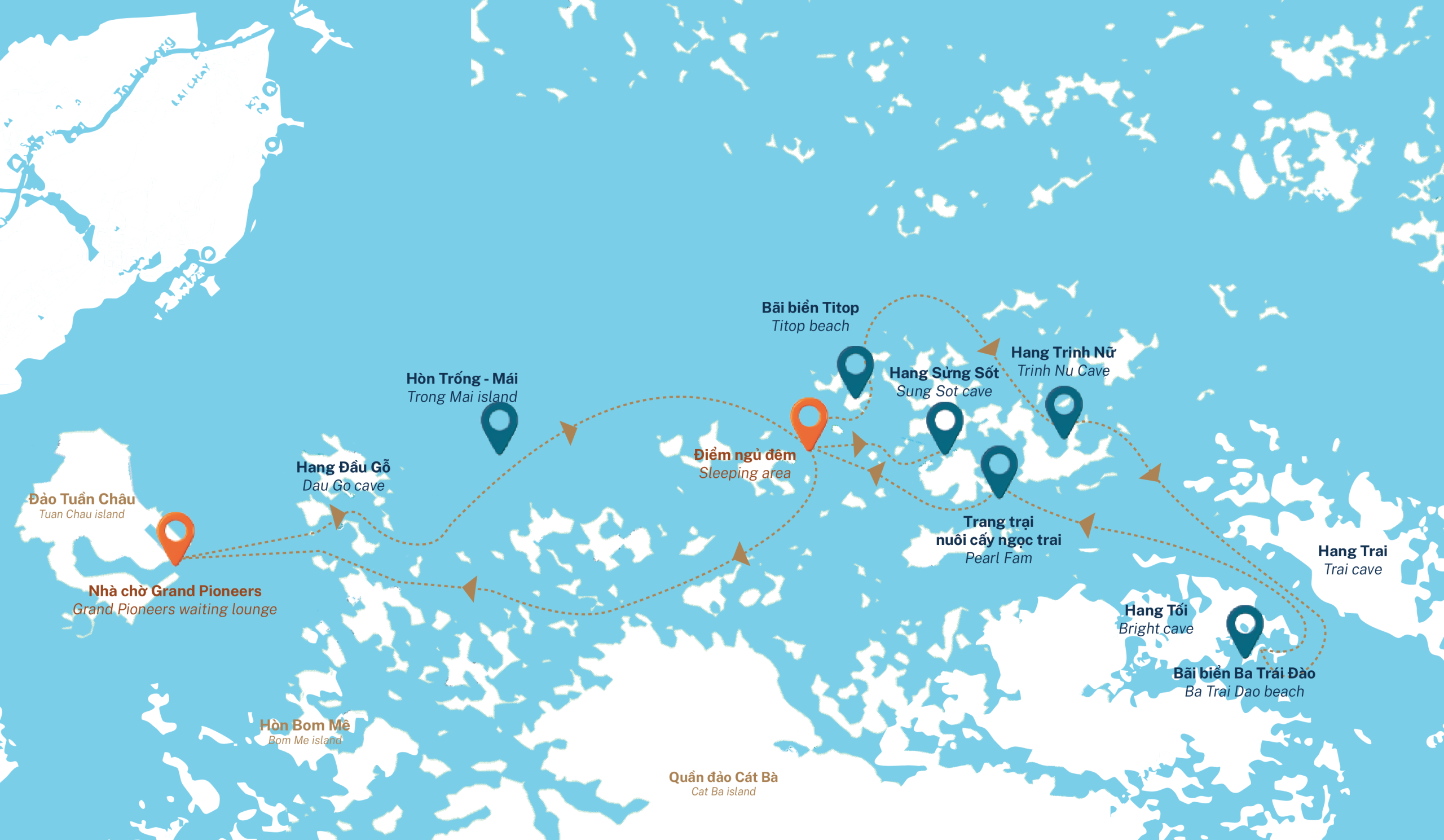 the-explorer-journey-route-map