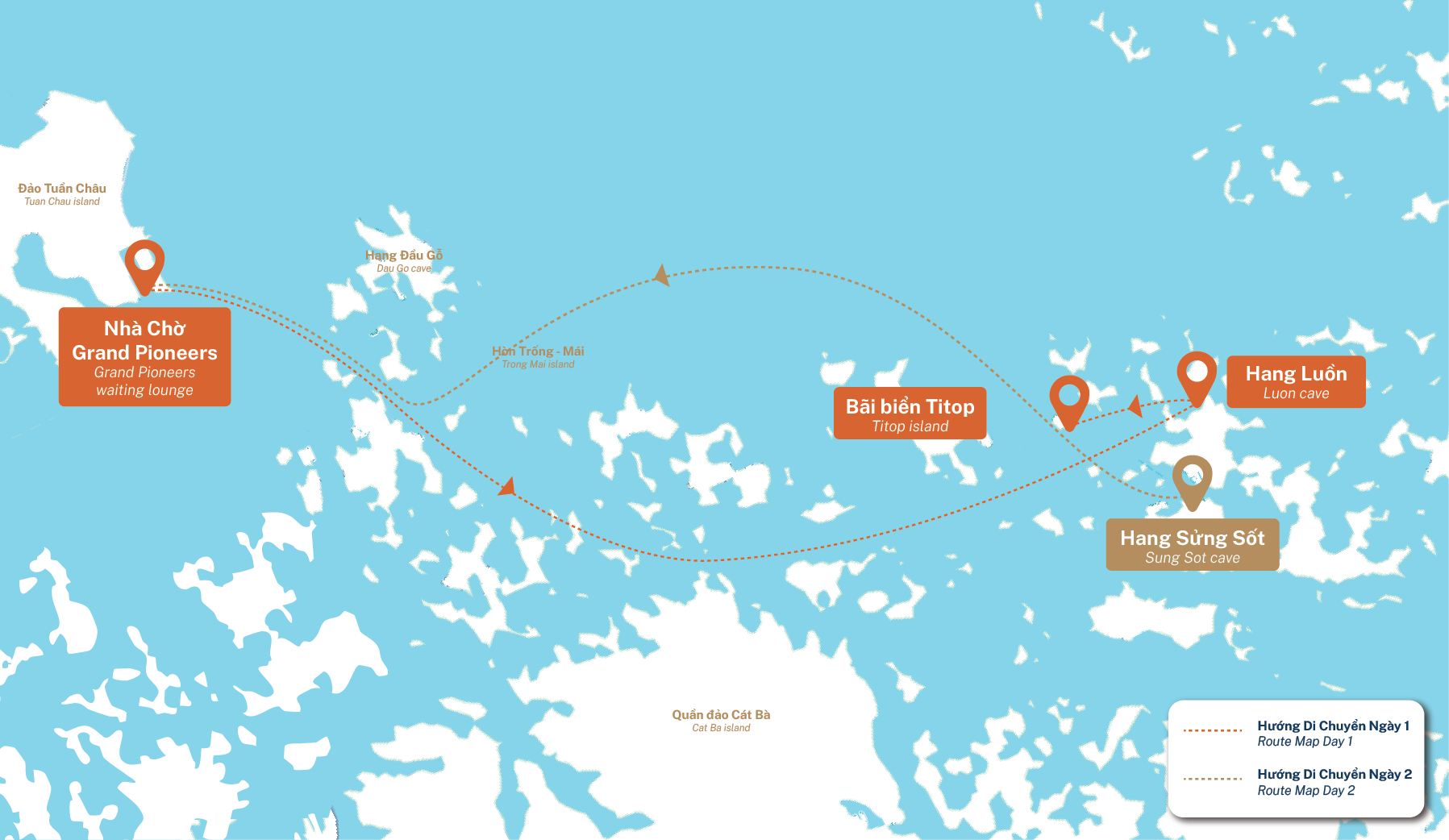 Summer Route Map - Classic Journey
