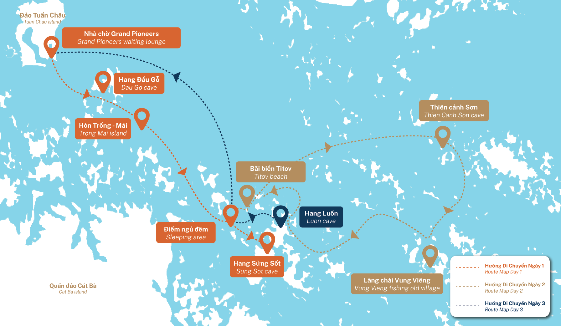 Legacy Journey Route Map
