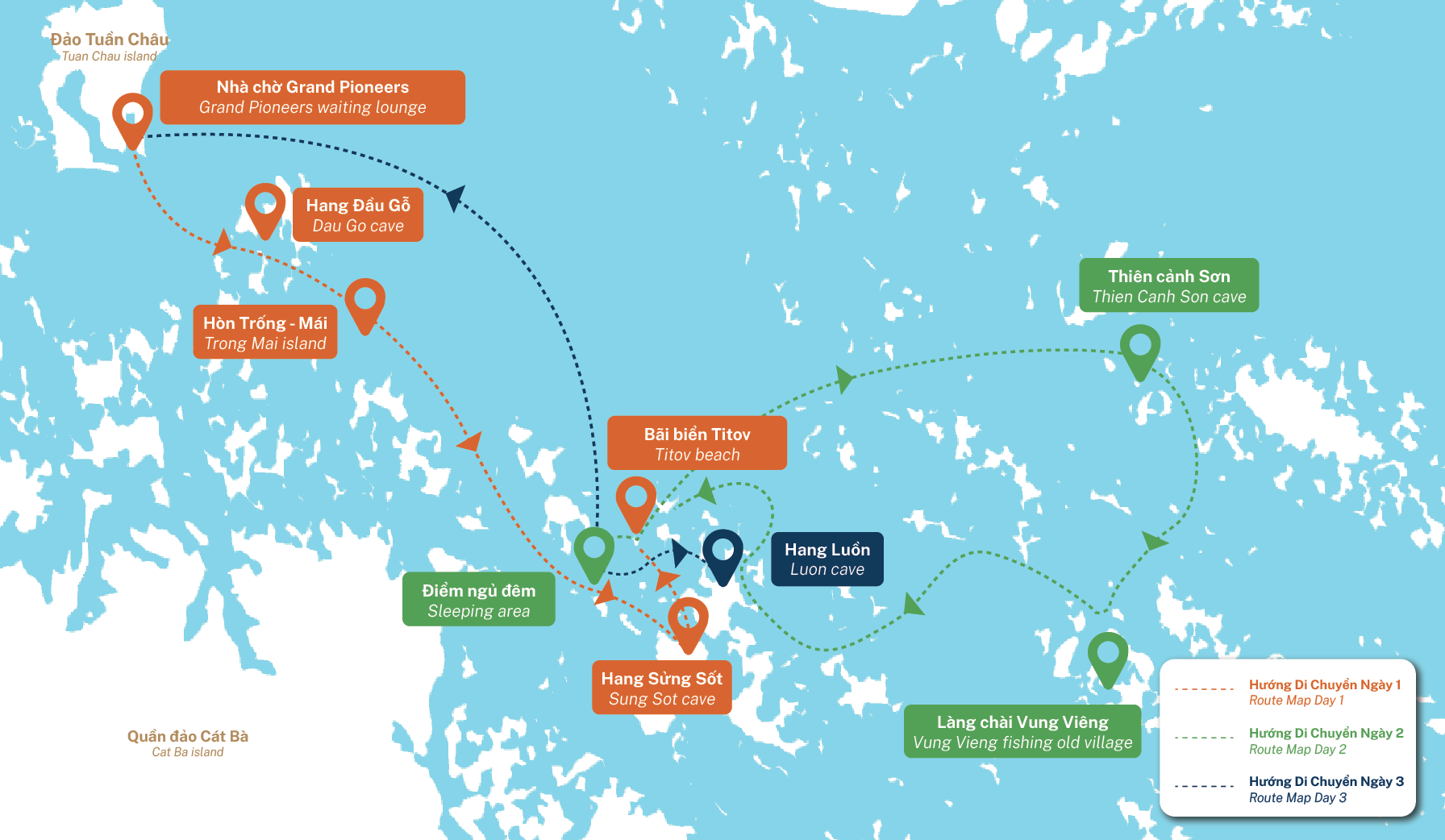 Summer Route Map The Legacy Journey