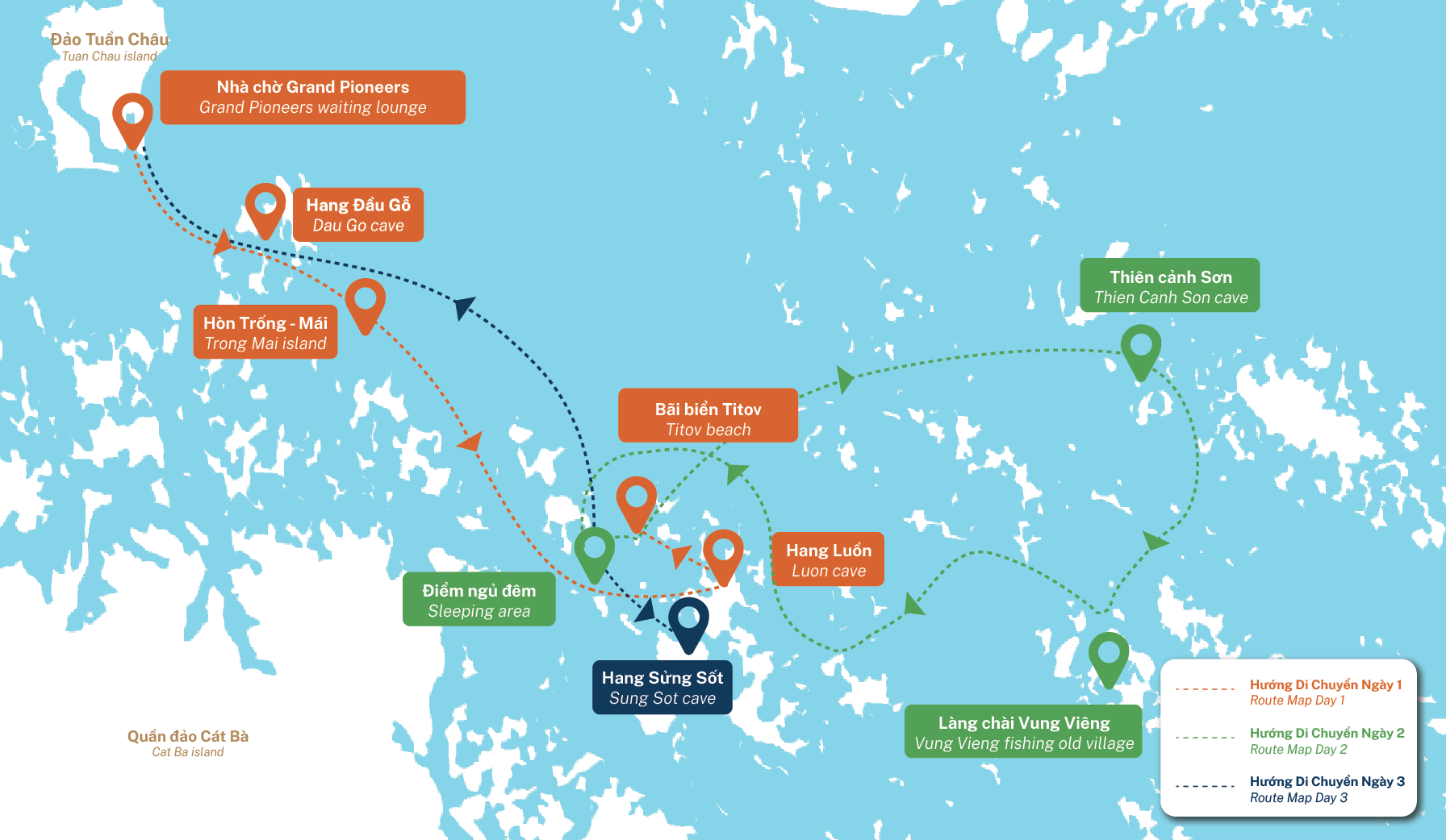 Summer Route Map - Legacy Journey